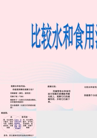 三年级科学上册 4.2《水和食用油的比较》课件（6） 教科版-教科版小学三年级上册自然科学课件