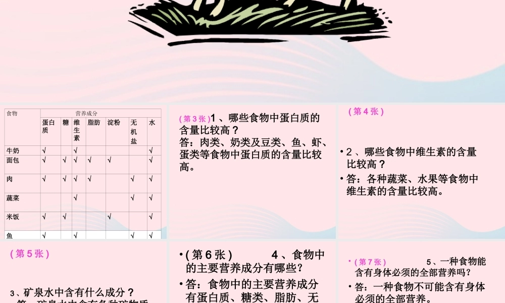 三年级科学上册 第15课《食物的营养》课件（1） 冀教版-冀教版小学三年级上册自然科学课件