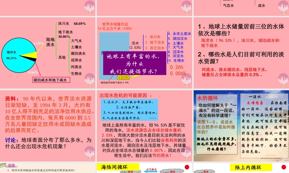 三年级科学上册 4.5 地球上的水课件1 湘教版-湘教版小学三年级上册自然科学课件