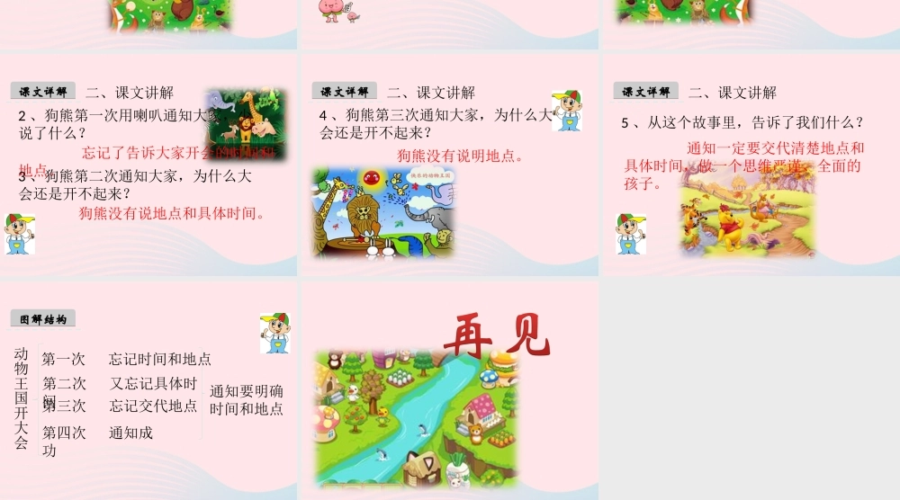 一年级语文下册 课文5 17《动物王国开大会》课件 新人教版-新人教版小学一年级下册语文课件