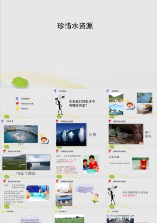 三年级科学上册 第四单元 地球上的水资源 15 珍惜水资源课件（新版）苏教版-（新版）苏教版小学三年级上册自然科学课件
