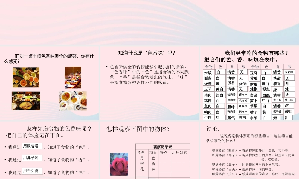 三年级科学上册 第一单元 生活中的食物 第2课《食物的色香味》课件（2） 鄂教版-鄂教版小学三年级上册自然科学课件