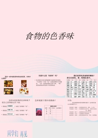 三年级科学上册 第一单元 生活中的食物 第2课《食物的色香味》课件（2） 鄂教版-鄂教版小学三年级上册自然科学课件