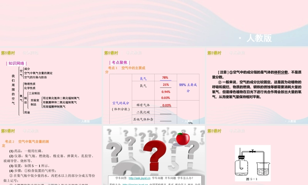 三年级科学上册 4.5《我们周围的空气》课件（5） 教科版-教科版小学三年级上册自然科学课件