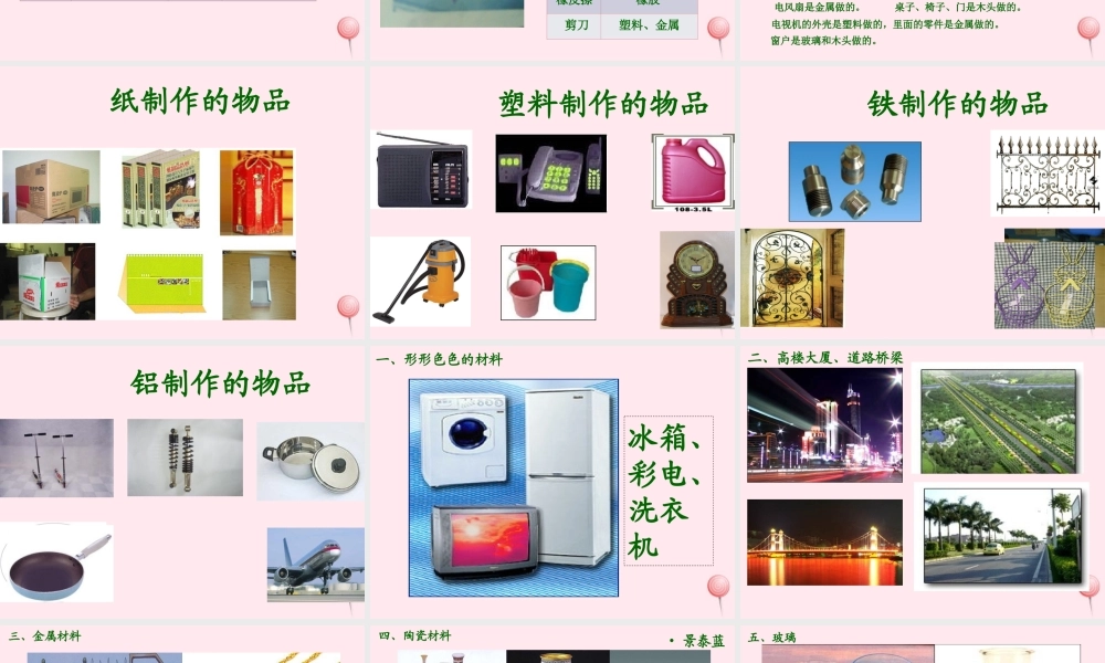 三年级科学下册 第一单元 第1课《身边的材料》课件1 冀教版-冀教版小学三年级下册自然科学课件