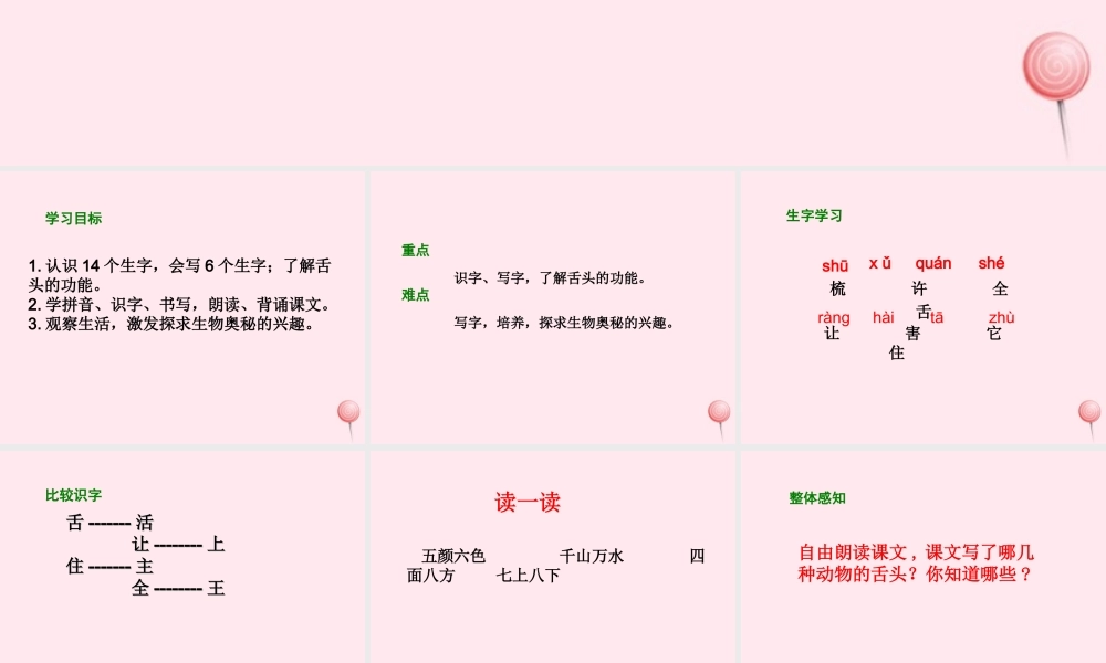 一年级语文下册 课文5 第21课《舌头的秘密》课件1 湘教版-湘教版小学一年级下册语文课件