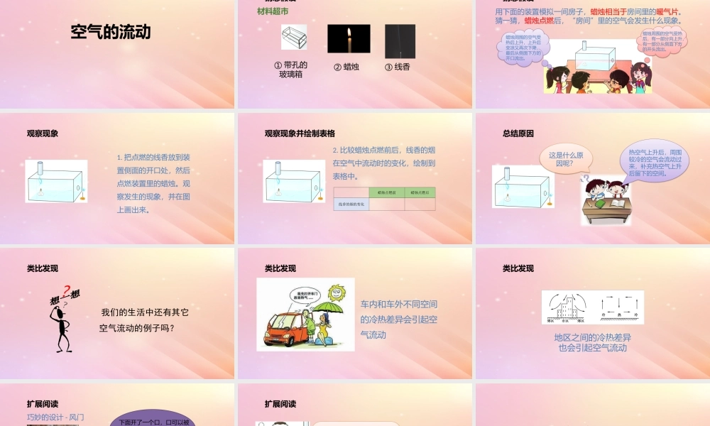 三年级科学上册 第四单元 流动的空气 3 空气的流动教学课件 大象版-大象版小学三年级上册自然科学课件