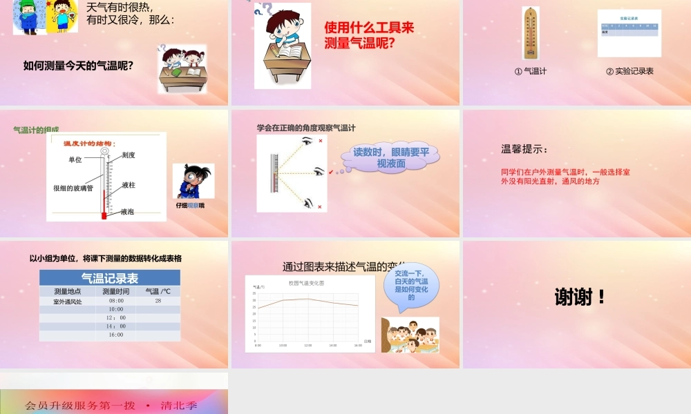 三年级科学上册 第一单元 小小气象员 1 测量气温教学课件 大象版-大象版小学三年级上册自然科学课件