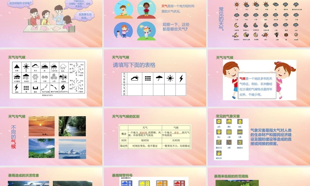 三年级科学上册 第一单元 小小气象员 5 制作《气象科普小报》教学课件 大象版-大象版小学三年级上册自然科学课件