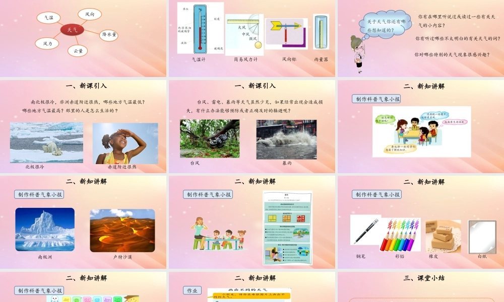 三年级科学上册 第一单元 小小气象员 5 制作气象科普小报教学课件 大象版-大象版小学三年级上册自然科学课件