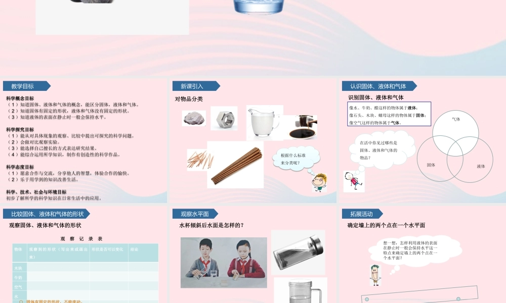 三年级科学上册 第四单元 物体的形态 第14课固体、液体和气体课件 青岛版六三制-青岛版小学三年级上册自然科学课件