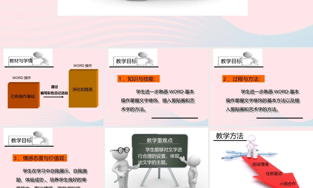 三年级信息技术下册 第20课《编写彩色日记》课件1 冀教版-冀教版小学三年级下册信息技术课件