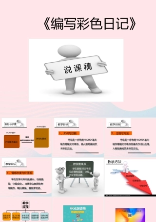 三年级信息技术下册 第20课《编写彩色日记》课件1 冀教版-冀教版小学三年级下册信息技术课件
