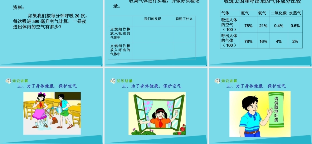 三年级科学上册 第四章 第2课 离不开的空气课件2 新人教版-新人教版小学三年级上册自然科学课件