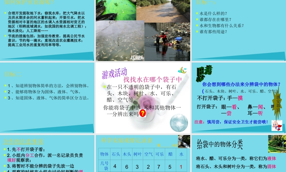 三年级科学上册 第四章 第3课 认识水和空气课件1 新人教版-新人教版小学三年级上册自然科学课件