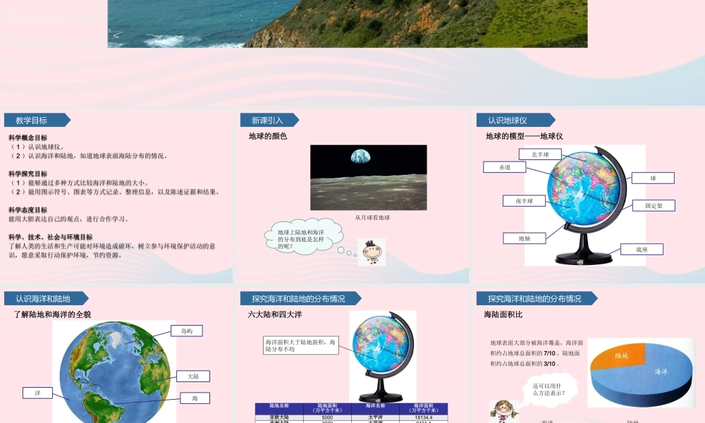 三年级科学上册 第五单元 地球上的水 第19课海洋和陆地课件 青岛版六三制-青岛版小学三年级上册自然科学课件