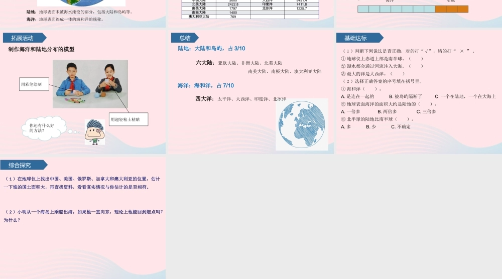 三年级科学上册 第五单元 地球上的水 第19课海洋和陆地课件 青岛版六三制-青岛版小学三年级上册自然科学课件