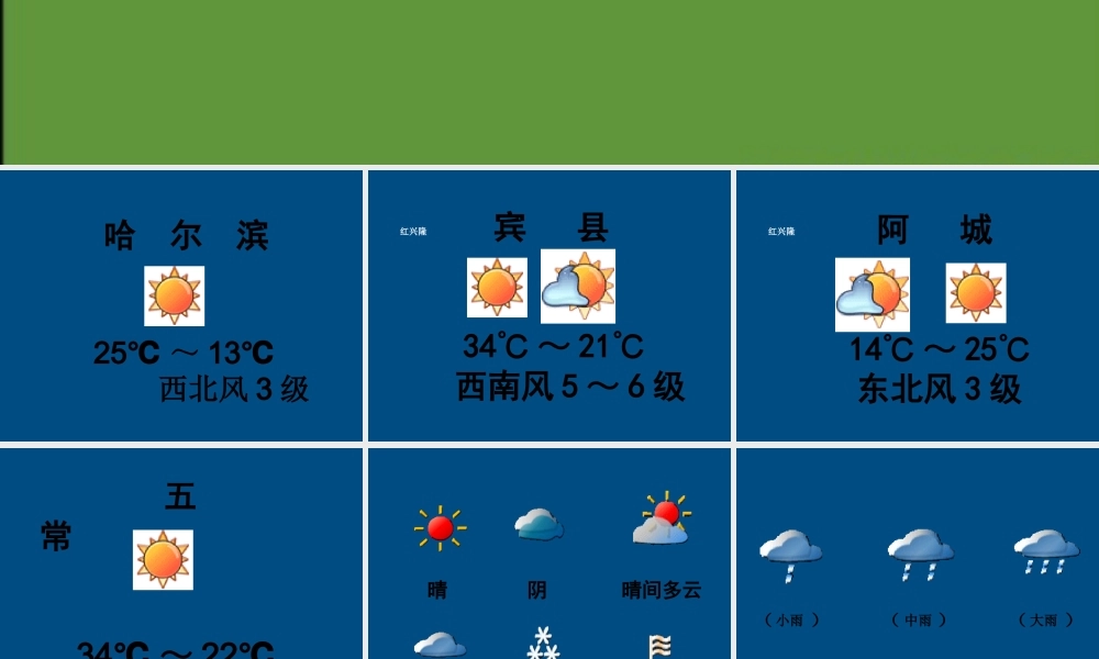 三年级科学上册 今天的天气课件4 青岛版