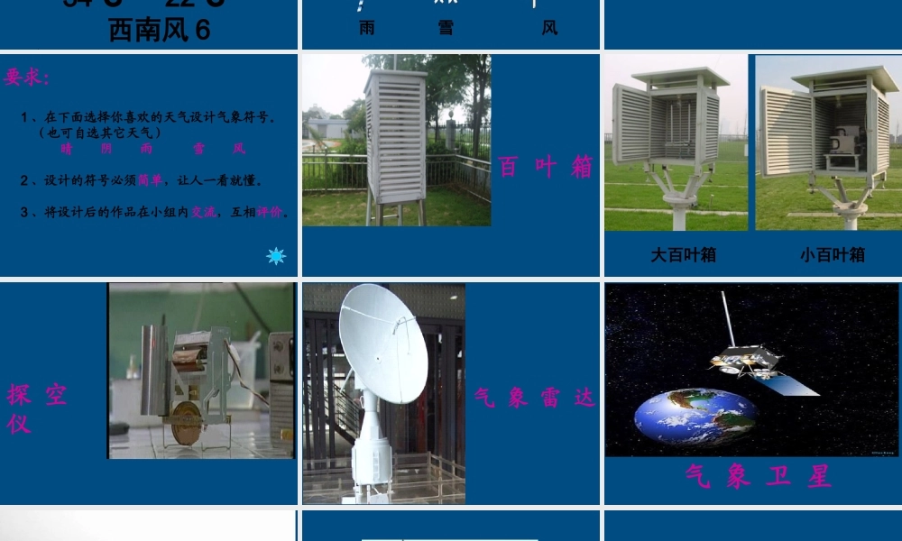 三年级科学上册 今天的天气课件4 青岛版