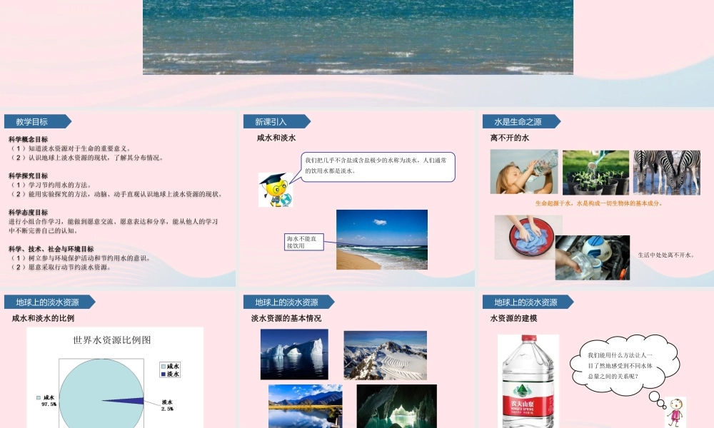 三年级科学上册 第五单元 地球上的水 第20课淡水资源课件 青岛版六三制-青岛版小学三年级上册自然科学课件