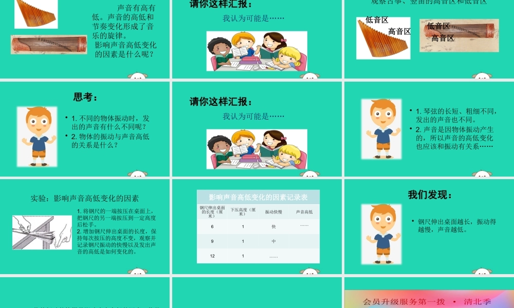 三年级科学上册 第五单元 奇妙的声音 3 《声音的高低变化》教学课件 大象版-大象版小学三年级上册自然科学课件