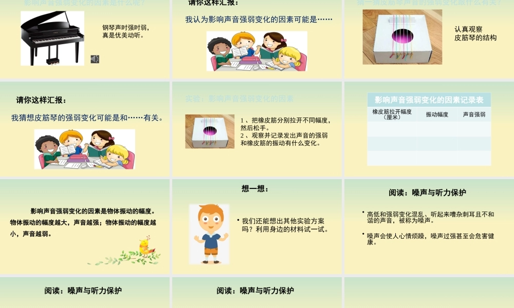 三年级科学上册 第五单元 奇妙的声音 4 《声音的强弱变化》教学课件 大象版-大象版小学三年级上册自然科学课件