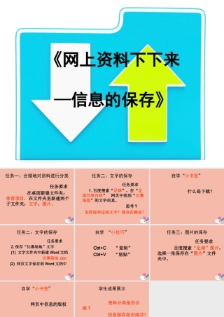 三年级信息技术下册 第一单元 访问因特网 第3课 保存资料 文字信息的保存课件 新人教版-新人教版小学三年级下册信息技术课件