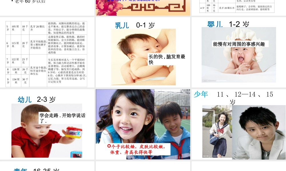 三年级科学下册 动物的生命周期 7 我们的生命周期课件2 教科版-教科版小学三年级下册自然科学课件