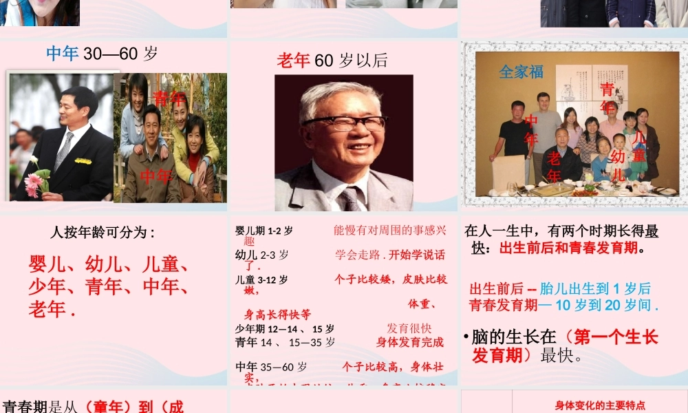 三年级科学下册 动物的生命周期 7 我们的生命周期课件4 教科版-教科版小学三年级下册自然科学课件