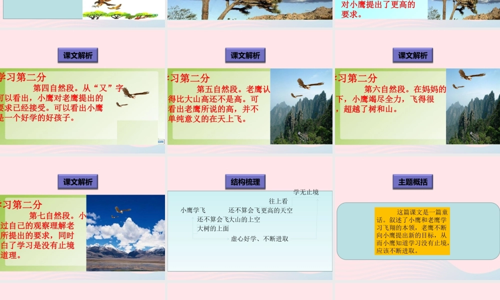 一年级语文下册 阅读九 第18课《小鹰学飞》课件 教科版-教科版小学一年级下册语文课件