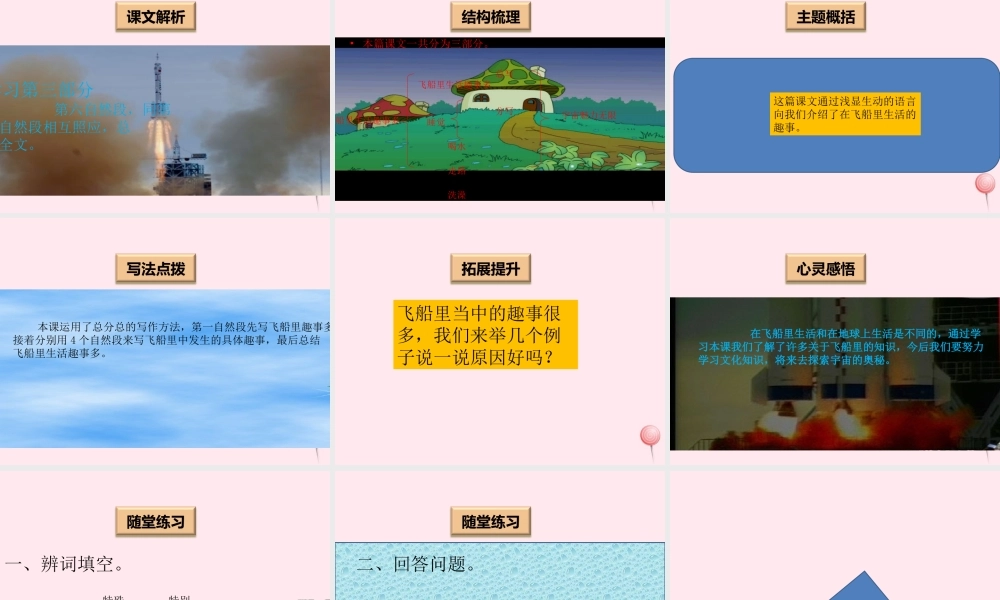 一年级语文下册 阅读六 第11课《飞船里生活趣事多》课件 教科版-教科版小学一年级下册语文课件