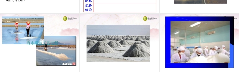 三年级科学下册 分离盐和水的方法课件1 大象版