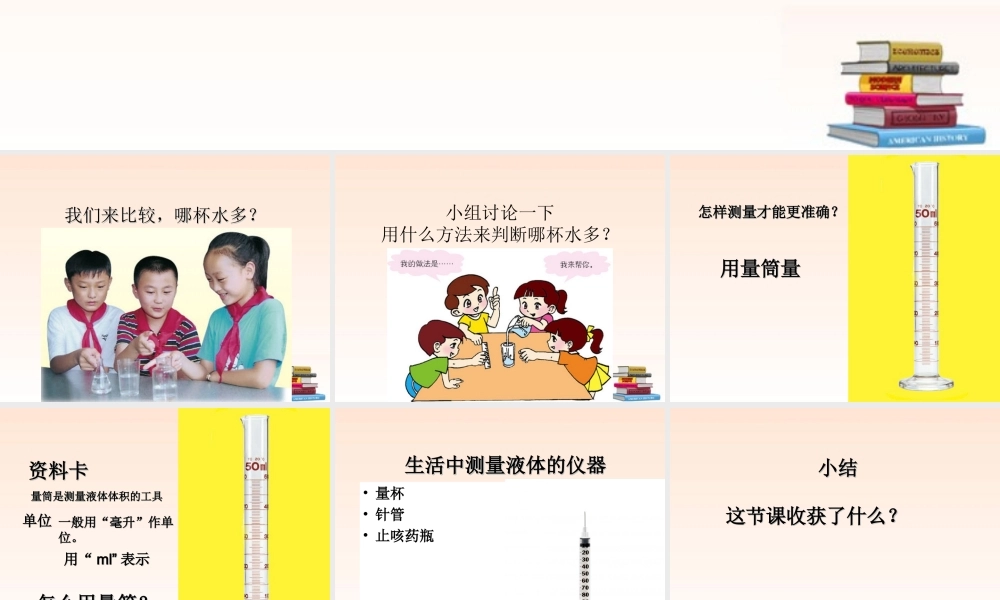 三年级科学上册 哪杯水多课件 青岛版