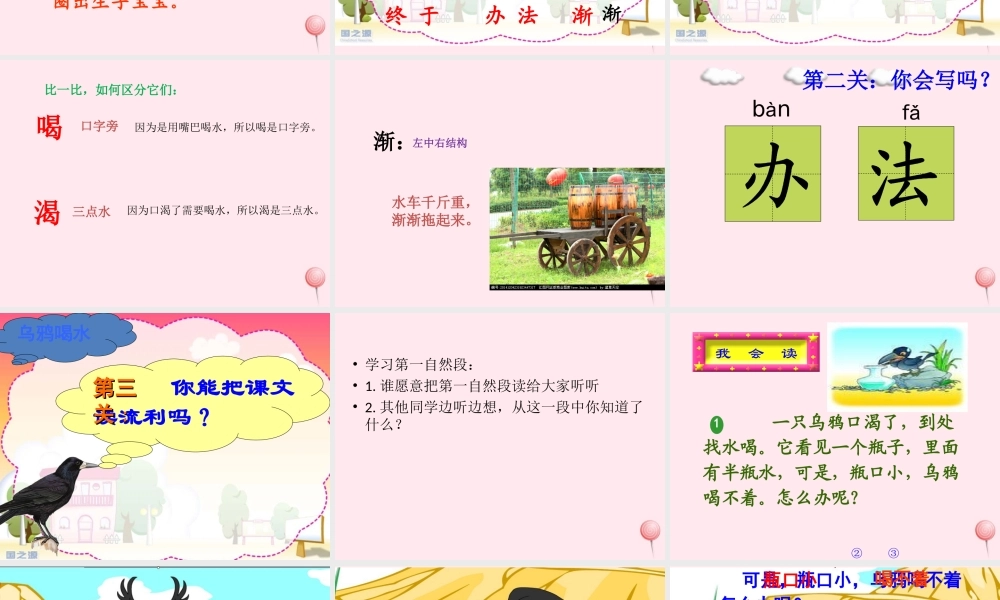 一年级语文下册 阅读七 第14课《乌鸦喝水》课件2 教科版-教科版小学一年级下册语文课件