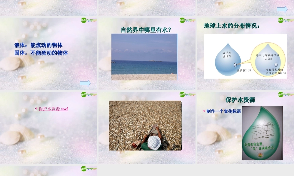 三年级科学上册 认识水课件 青岛版五年制