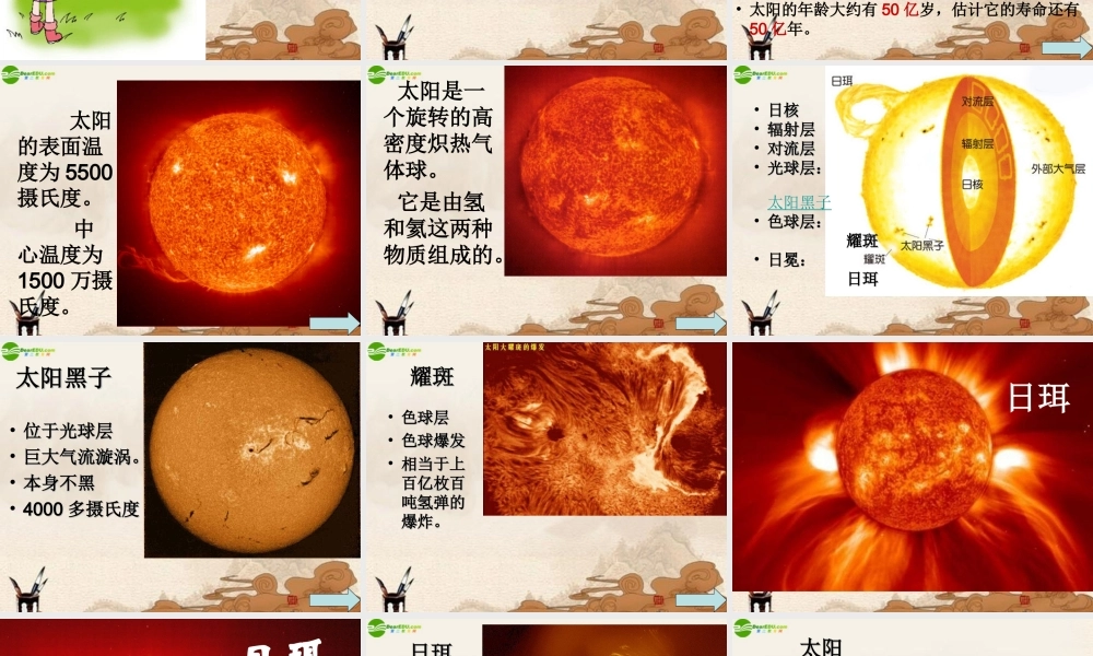 三年级科学上册 认识太阳课件 青岛版五年制