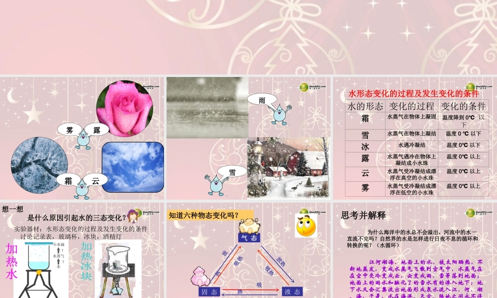 三年级科学下册 水的三态变化课件 教科版