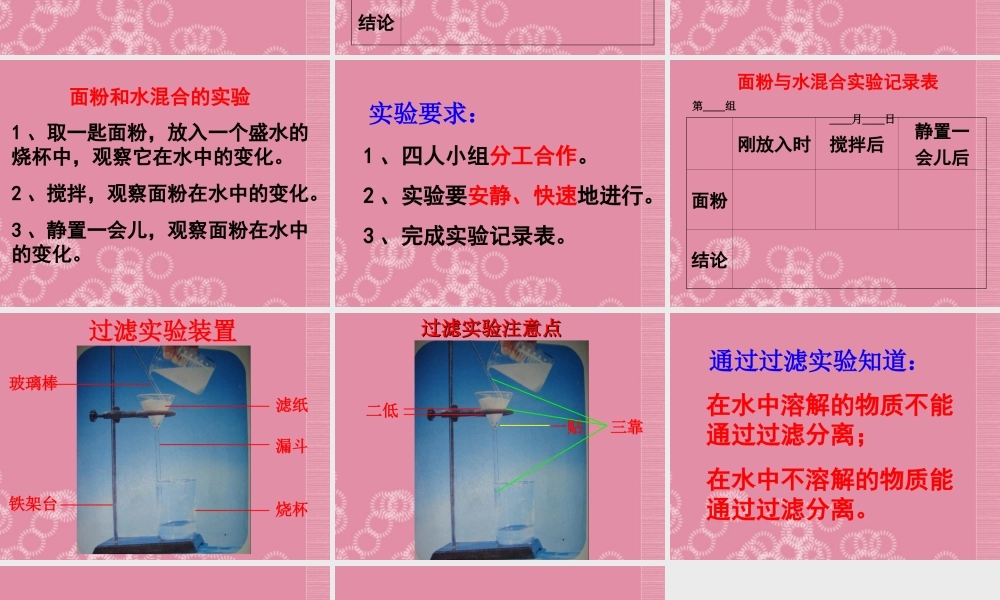 三年级科学下册 水能溶解一些物质 1课件 首师大版