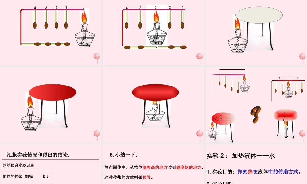 三年级科学下册 1.3《热的传递》课件3 湘教版-湘教版小学三年级下册自然科学课件