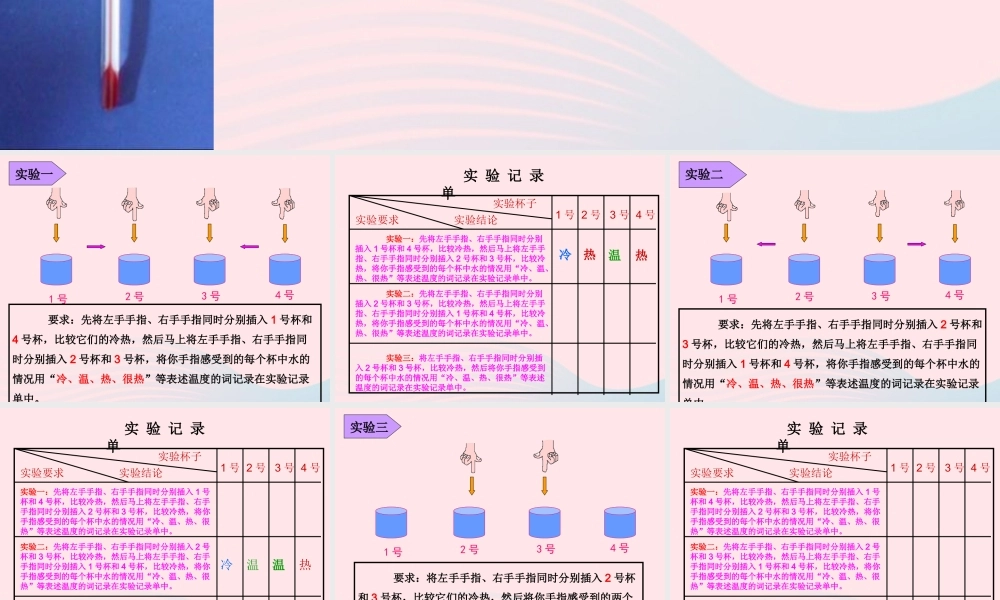 三年级科学下册 温度与水的变化 1 温度和温度计课件3 教科版-教科版小学三年级下册自然科学课件