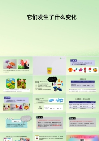 三年级科学上册 水 8 《它们发生了什么变化》教学课件 教科版-教科版小学三年级上册自然科学课件