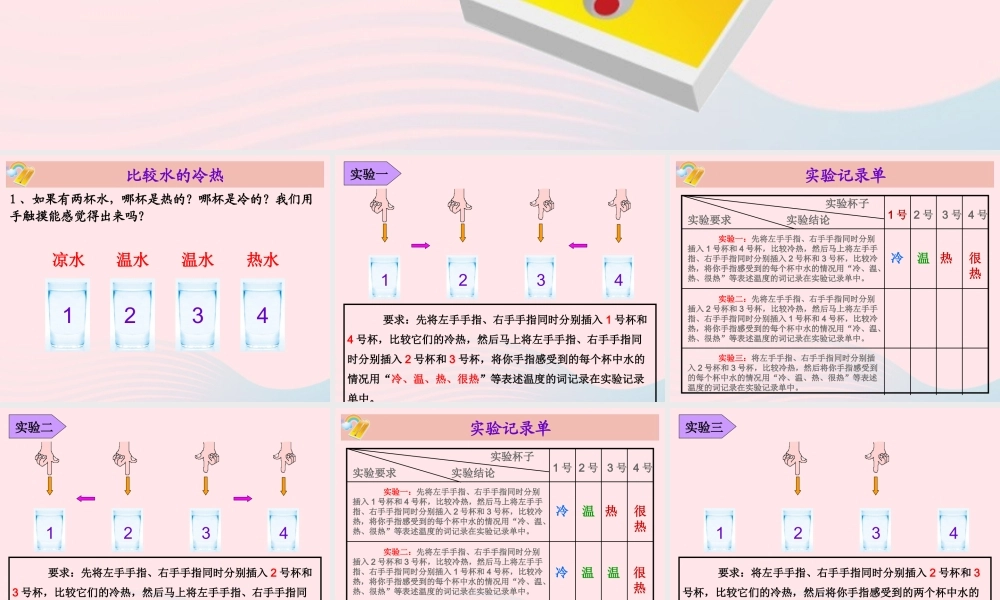 三年级科学下册 温度与水的变化 1《温度和温度计》课件2 教科版-教科版小学三年级下册自然科学课件