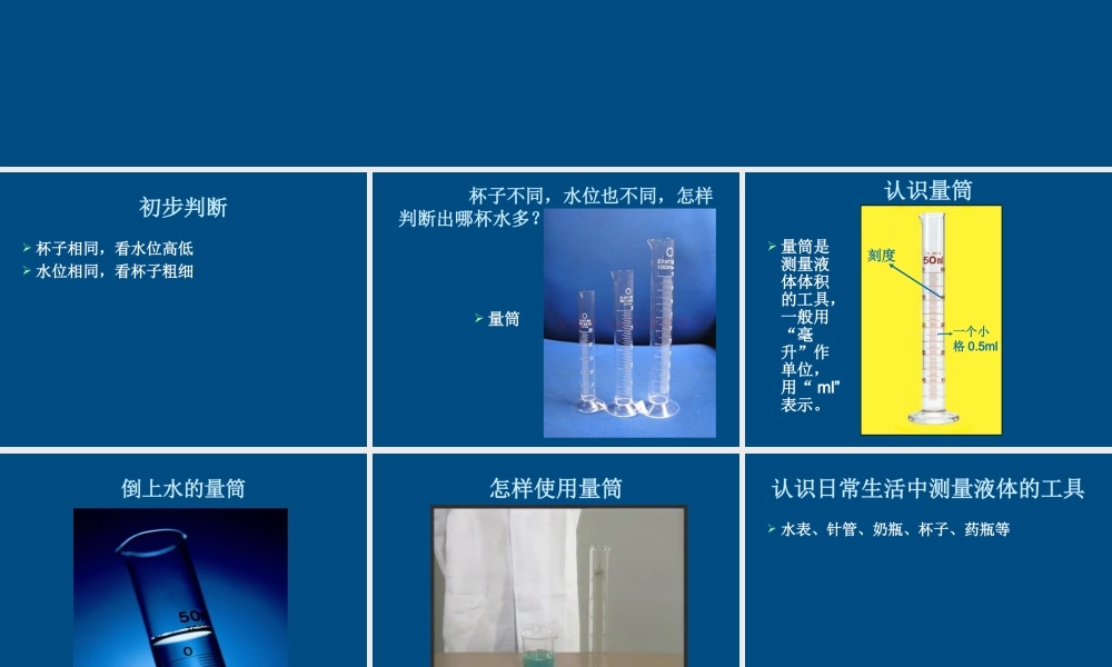 三年级科学上册 水多课件 青岛版