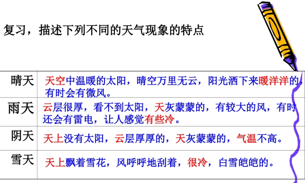 三年级科学下册 2.2《测量气温》课件1 湘教版-湘教版小学三年级下册自然科学课件