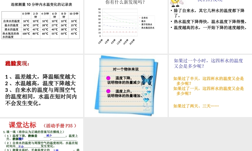 三年级科学下册 温度与水的变化 2 测量水的温度课件 教科版-教科版小学三年级下册自然科学课件
