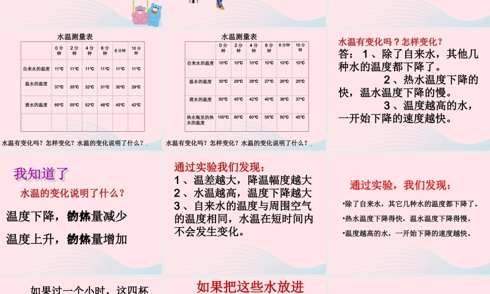 三年级科学下册 温度与水的变化 2 测量水的温度课件1 教科版-教科版小学三年级下册自然科学课件