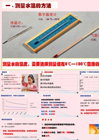 三年级科学下册 温度与水的变化 2 测量水的温度课件2 教科版-教科版小学三年级下册自然科学课件