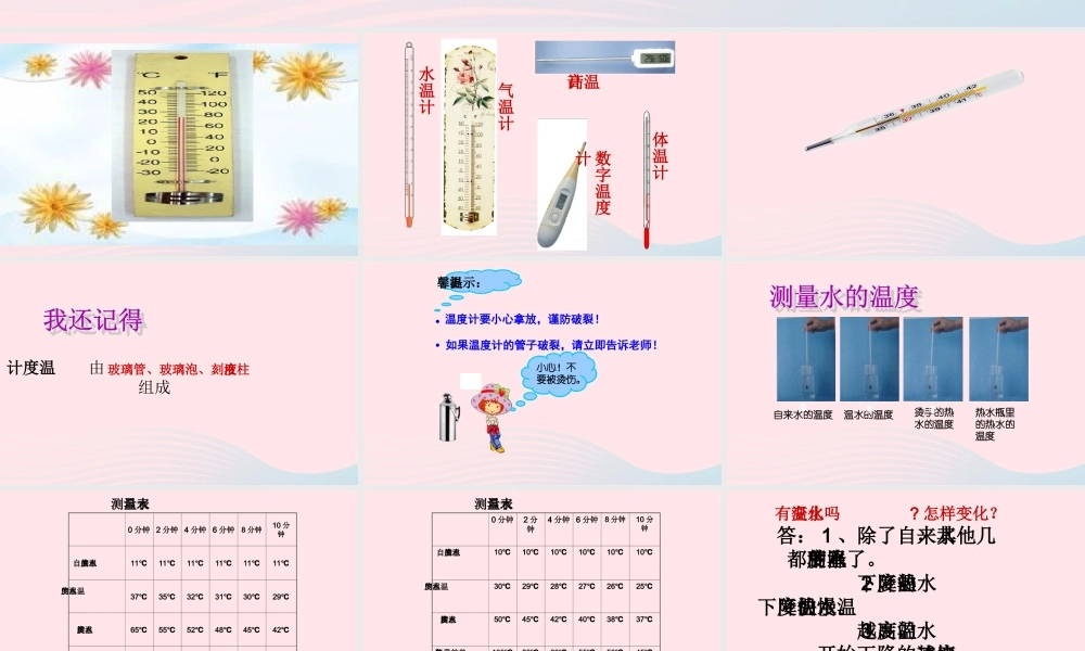 三年级科学下册 温度与水的变化 2 测量水的温度课件3 教科版-教科版小学三年级下册自然科学课件