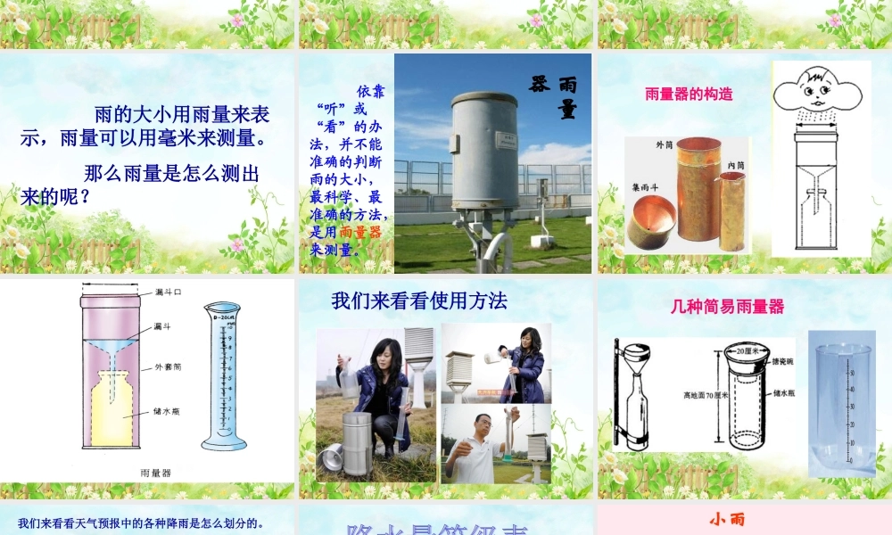 三年级科学下册 2.4《雨下的有多大》课件3 湘教版-湘教版小学三年级下册自然科学课件