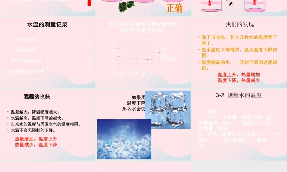 三年级科学下册 温度与水的变化 2《测量水的温度使用》课件2 教科版-教科版小学三年级下册自然科学课件